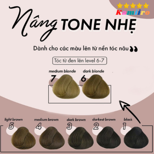 Thuốc nhuộm tóc màu ĐỎ DÂU / ĐỎ HỒNG - STRAWBERRY