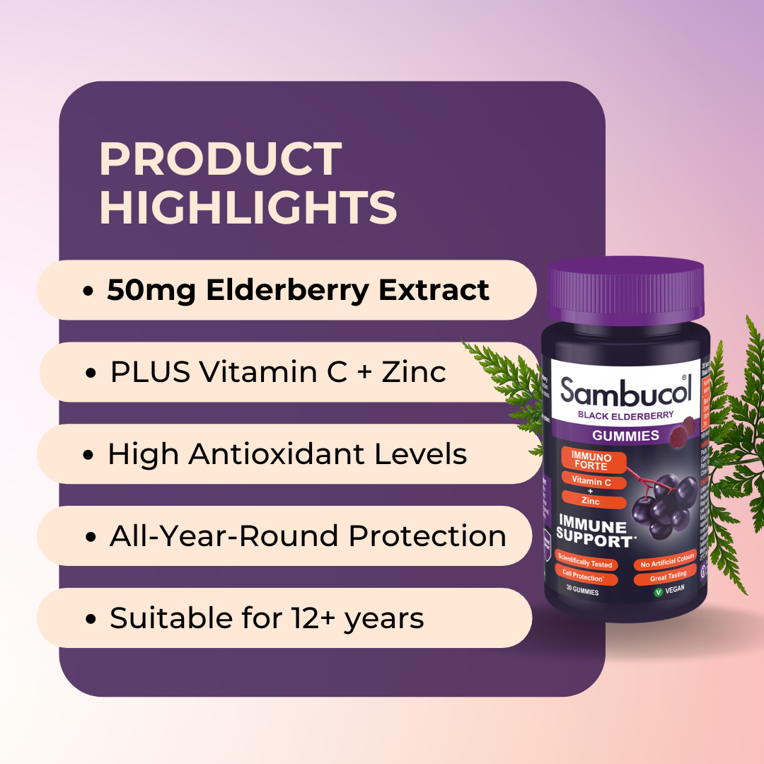 Sambucol Immuno Forte, PLUS Vitamin C + Zinc, Support Immune, 30 Gummies, Product Highlights