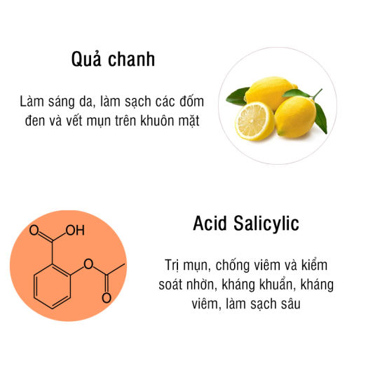 Dung Dịch Chấm MdoC AC Solution Powder Spot 15ml