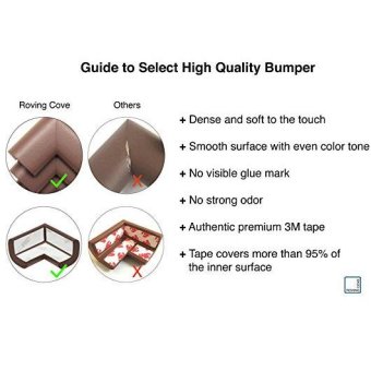 10Meter + 10 Corners+ 10 Socket Covers & Corner Guards;Furniture Bumpers & Edge Cushion;Baby Proof Desk Table Protector;Home Guards For Child Safety Proofing,Coffee(White) - Intl April 2018 - 4 10Meter + 10 Corners+ 10 Socket Covers & Corner Guards;Furniture Bumpers & Edge Cushion;Baby proof Desk Table Protector;Home Guards for Child safety proofing,Coffee(White) - intl - 4