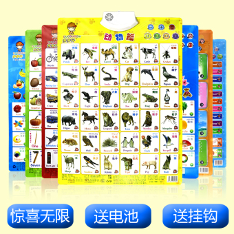 With Sound Wall Charts Early Childhood Sound Wall Charts A Fullbump And Young Children To See The Map Literacy Card Baby Alphabettoys April 2018 - 2 With sound wall charts early childhood sound wall charts a fullbump and young children to see the map literacy card baby alphabettoys - 2