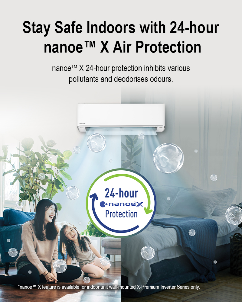เครื่องปรับอากาศ Panasonic X-Premium R32 System 2 พร้อม nanoe™X (5 ติ๊ก)