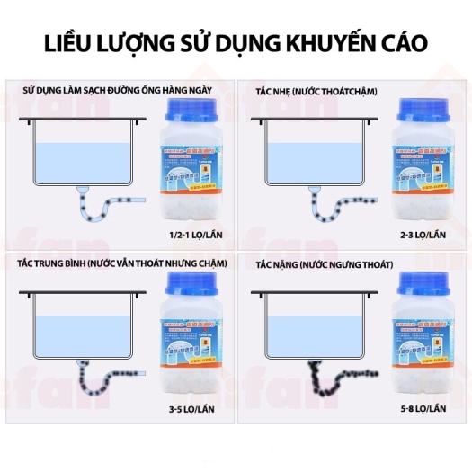 Bột Thông Tắc Cống YUHAO đa năng Cực Mạnh -Bột Thông Tắc Cống,Bột Thông tắc,Thông Đường Ống, Thông Bồn Cầu, thông tắc dầu mỡ 268G