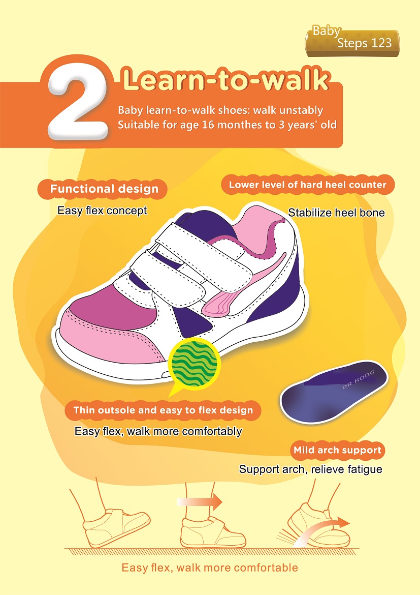 dr kong baby shoes size chart