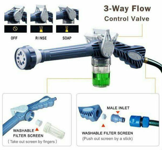 Súng xịt nước tăng áp 8 chế độ rửa xe