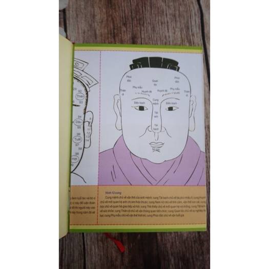 Tứ Khố Toàn Thư - Thái Thanh Thần Giám