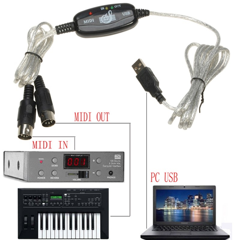 Dây cáp midi sang usb cho organ - thiết bị chuyển đổi âm thanh cho nhạc cụ midi kết nối với máy tính