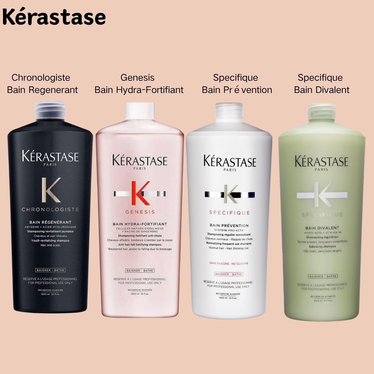 Kerastase Chronologiste Regenerating Shampoo 1L - Anti-Aging