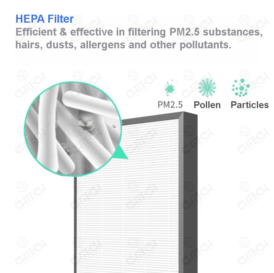 HEPA Filter for Sharp Air Purifier FZ-F30HFE FP-J30E 2 HEPA Filter for Sharp FP-F30L-H/ FZ-F30HFE/FP-F30E/FP-GM30E/KC-F30E/FP-J30E
