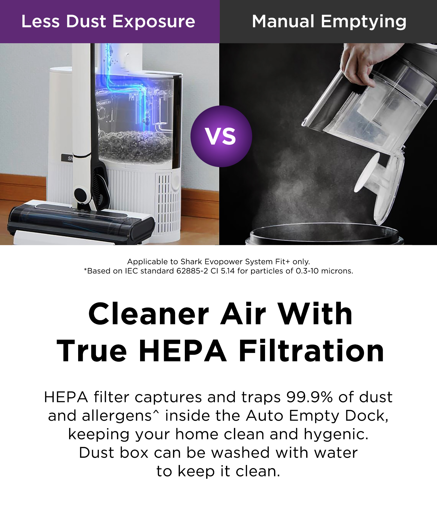 新品 未使用　shark evo power system std + Shark EvoPower STD+ CS150TH – SharkNinja Thailand