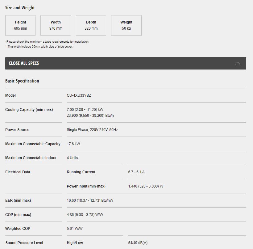 Panasonic Wechselrichter Multisplit AirCon CU-4XU33YBZ/CS-XU9XKZW x 4