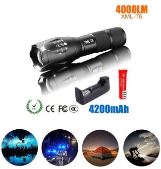 Đèn pin siêu sáng nhật bản - Đèn pin led mini XML-T6 cao cấp,cự ly chiếu cực xa,chống nước tốt + Tặng kèm pin sạc,cốc sạc,hộp đẹp Fullbox