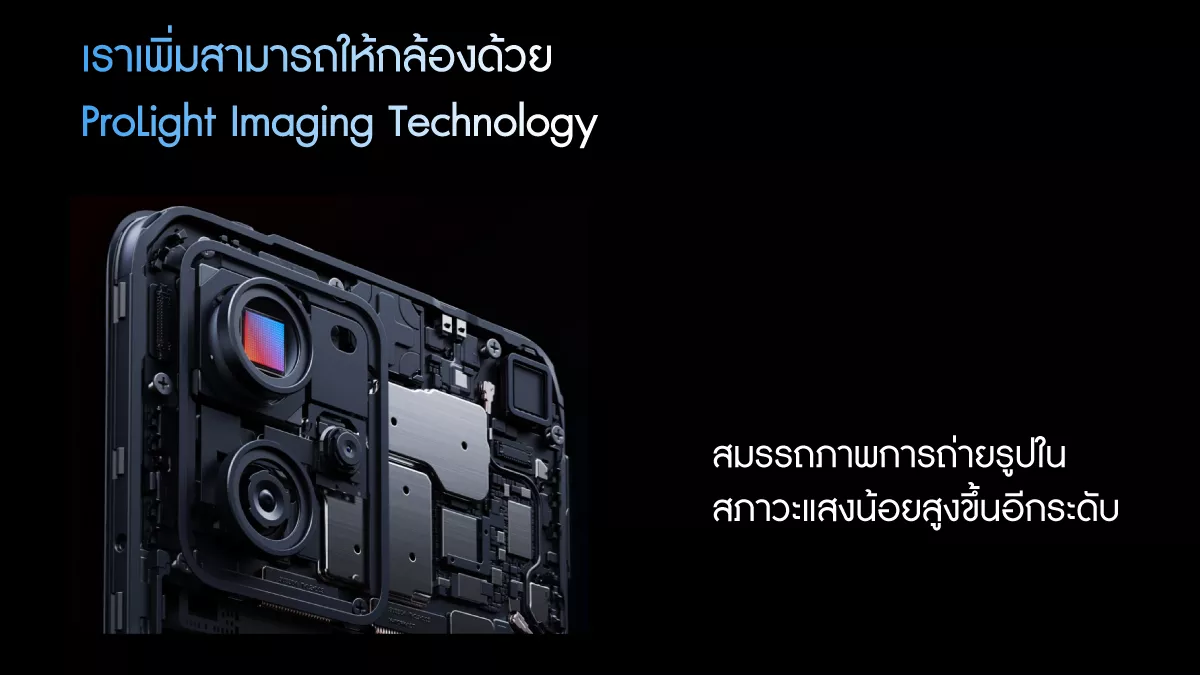 เกี่ยวกับ realme 9 Pro+ 5G Ram8(เครื่องศูนย์ไทยเคลียสตอค ประกันร้าน) ส่งฟรี!