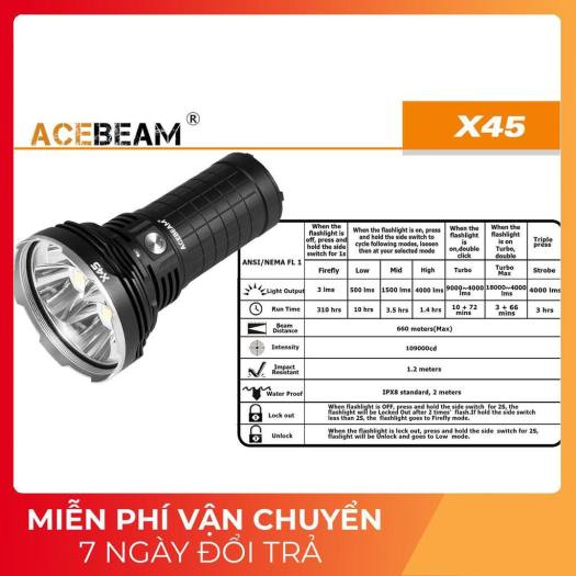 ACEBEAM X45 - Đèn pin chiếu xa bóng Led CREE XHP70.2 P2 độ sáng siêu khủng 18000 lumen tầm chiếu xa 660m sử dụng 4 pin 18650 (Kèm theo đèn)