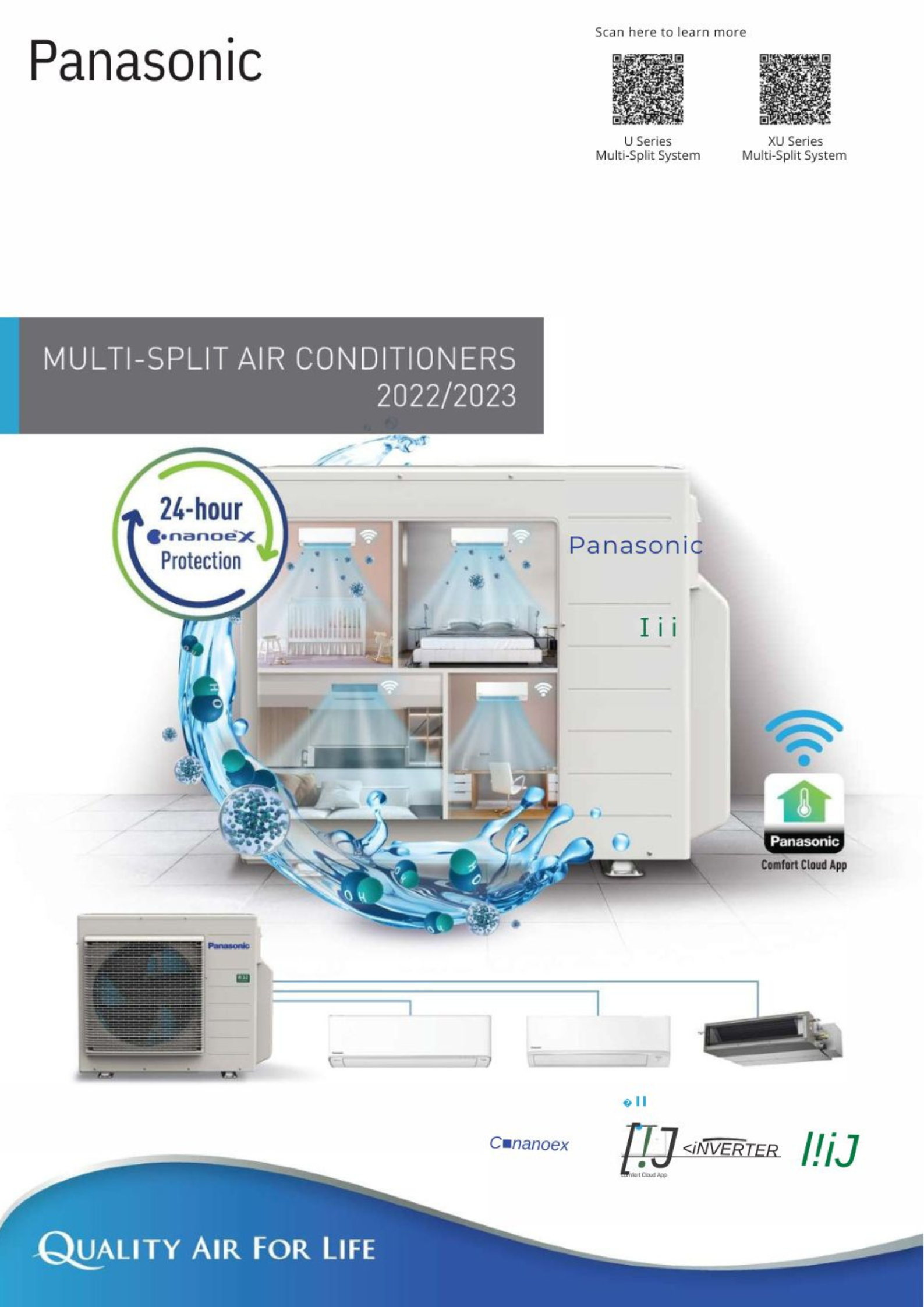 PANASONIC System 4 (X-PREMIUM) R32-5 ติ๊กเครื่องปรับอากาศติดผนังระบบอินเวอร์เตอร์ (ขายส่ง)