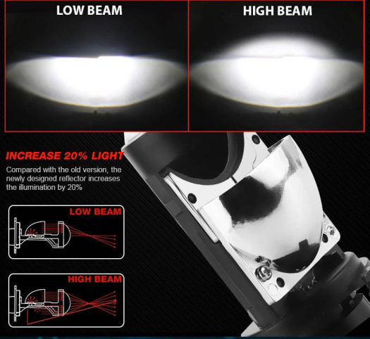 Bóng đèn led Bi cầu led mini T2 h4