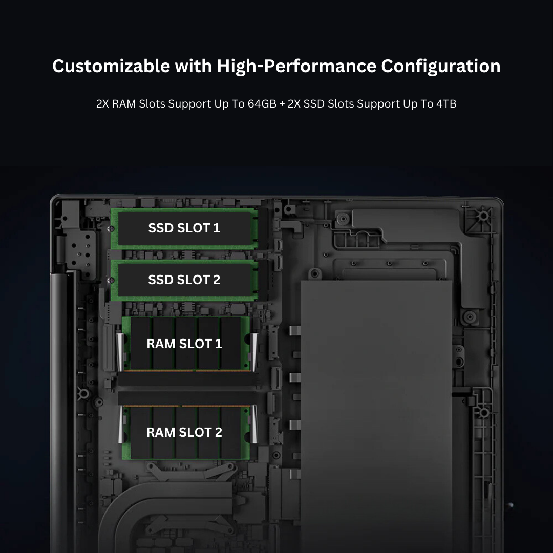 ABEX ZENITH GT10 / i9 Processor / 64GB RAM / 2TB SSD / 16
