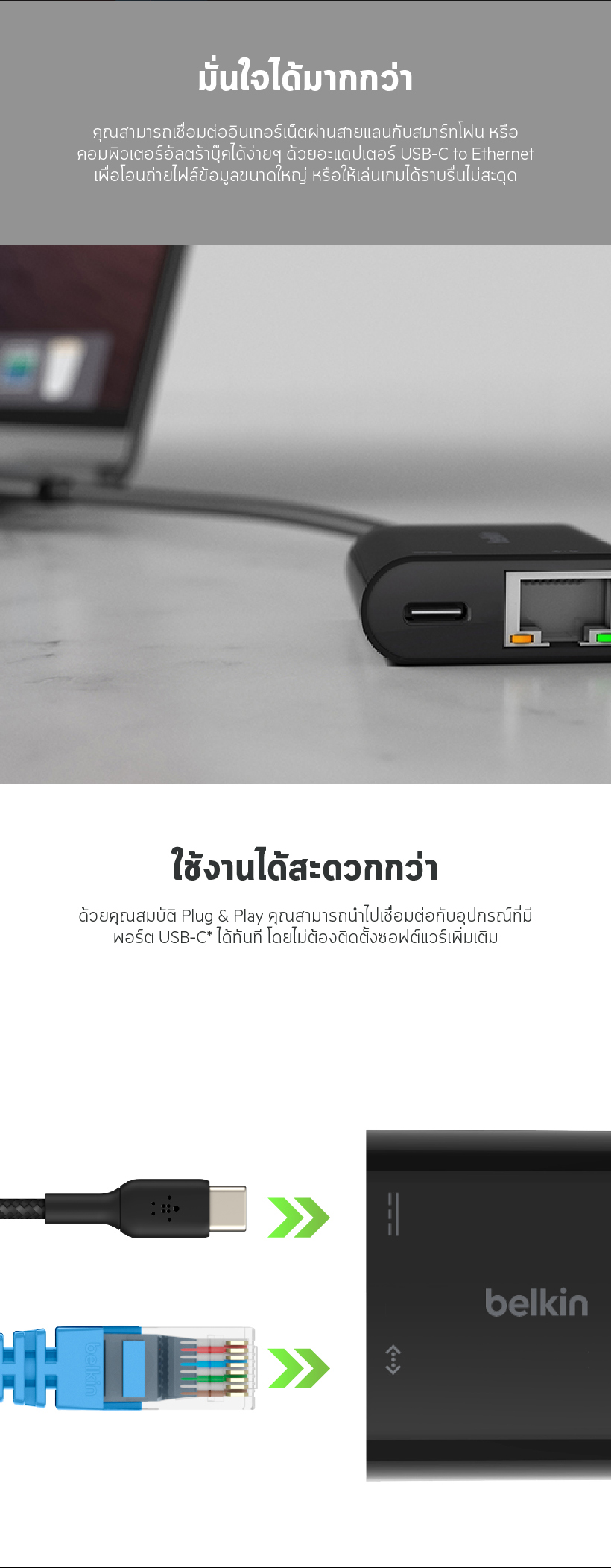 รูปภาพรายละเอียดของ Belkin ฮับมัลติพอร์ต Hub USB-C to Gigabit Lan + USB C Charge 60W รองรับ WindowsOS MacOS INC001btBK