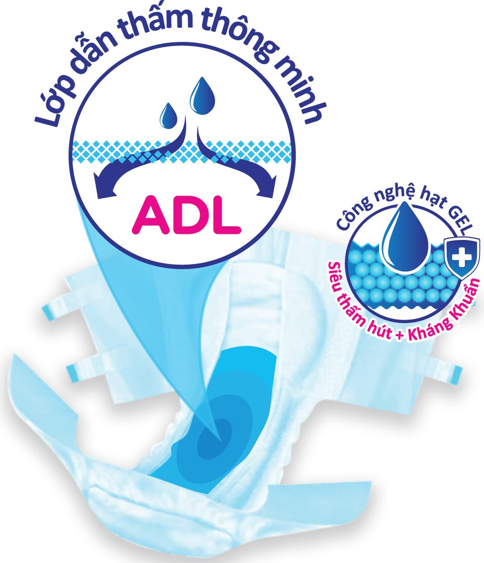 Tã dán người lớn Sunmate size M/L 18 (18 miếng)