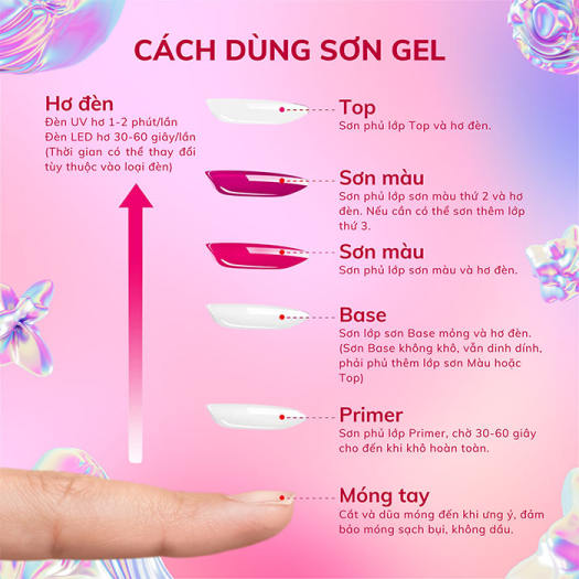 Sơn gel AS chai vuông màu thạch xanh lá nhạt mã TKD 009 - TKD 010 15ml (cần hơ đèn)