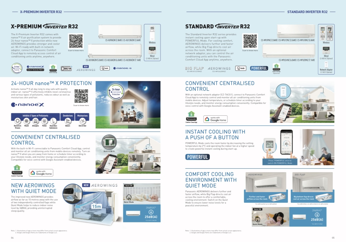 PANASONIC System 4 (X-PREMIUM) R32-5 ติ๊กเครื่องปรับอากาศติดผนังระบบอินเวอร์เตอร์ (ขายส่ง)