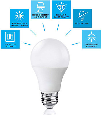 Bóng búp tròn 15W Bóng đèn Led siêu sáng ánh sáng trắng,chống nước thích hợp trang trí quán cafe,nhà hàng,trong nhà và ngoài trời.