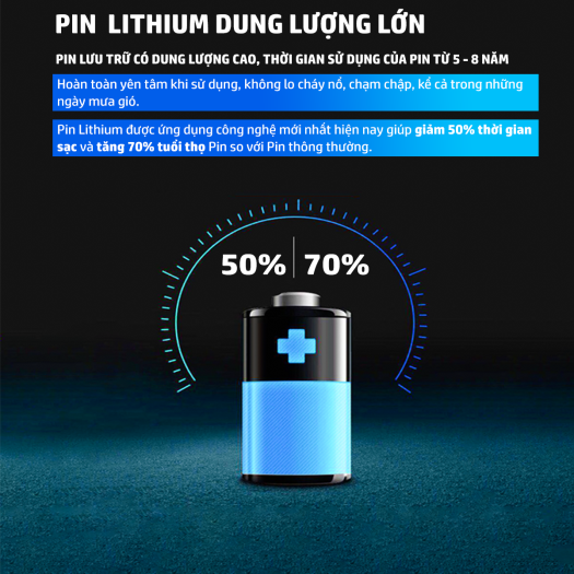 Đèn năng lượng mặt trời 100W SUNECO [ CÓ BÁO PIN ] , đèn pha led năng lượng mặt trời Kèm tấm pin rời có remote điều khiển từ xa tiện lợi và thông minh, cảm biến tự động, dây nối 5m, thời gian sáng 10 - 14h, bảo hành 24 tháng