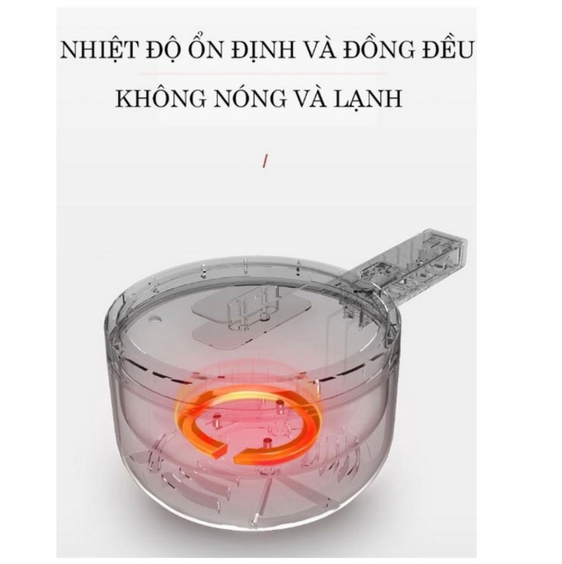 Euro Home Bếp Điện 6 trong 1 Công nghệ Đức