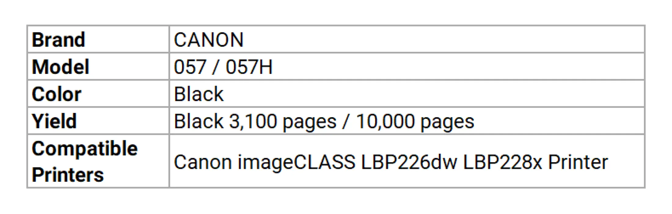 canon cartridge 057 price