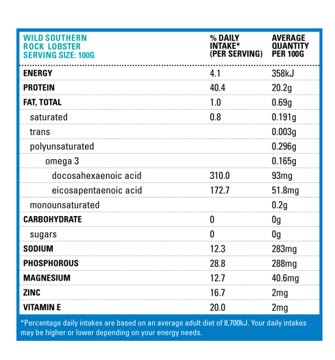 Tôm Hùm Đá Nam Úc loại 0.8-1 kg