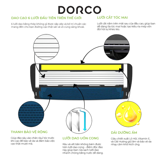 Vỉ 04 Đầu Cạo Râu 6 Lưỡi Dorco Pace 6 Plus SXA 5040-4B (6 Lưỡi + Đầu Cắt Tóc Mai)