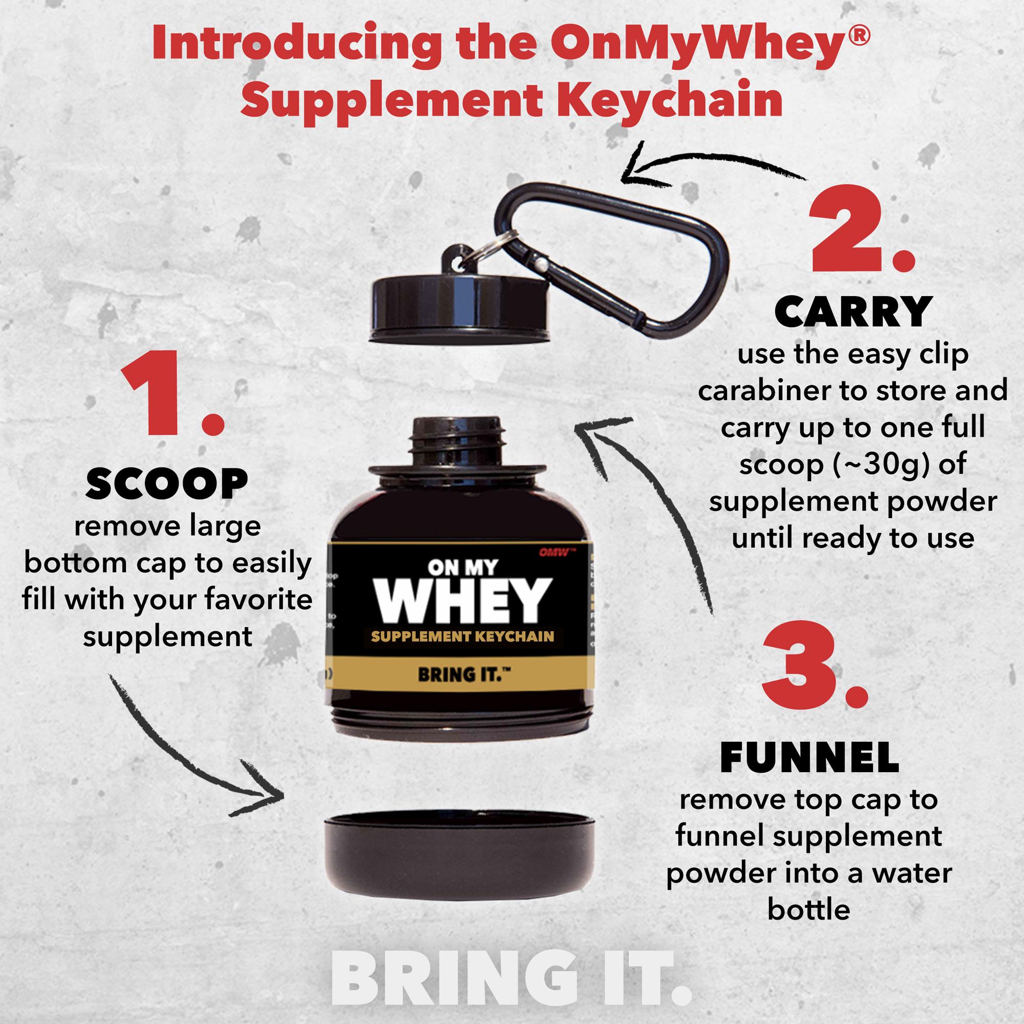 OnMyWhey - Portable Protein and Supplement Powder Funnel Keychain