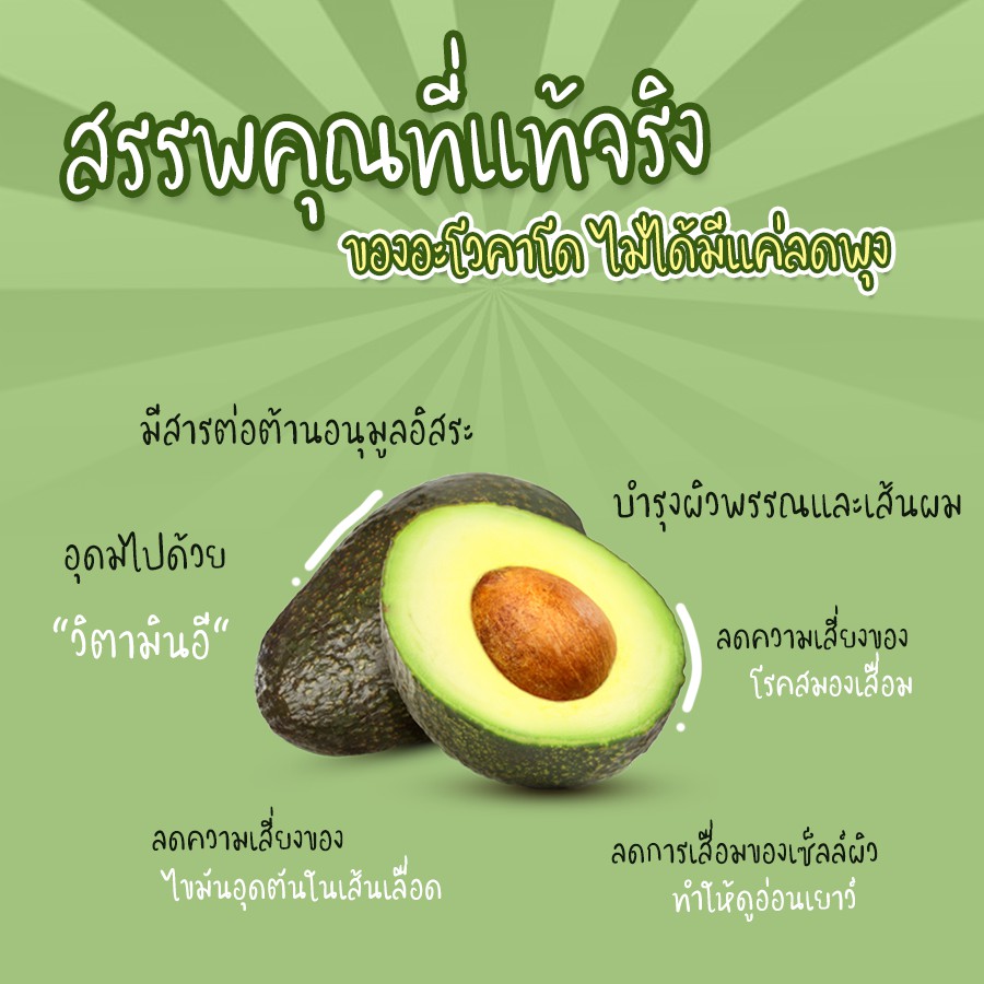 มุมมองเพิ่มเติมของสินค้า [2แถม1] แพ็คคู่Smartlife Plus Avocado Oil 1,000mg. สมาร์ทไลฟ์ พลัส น้ำมันอะโวคาโดสกัดเย็น 30 แคปซูล/กระปุก