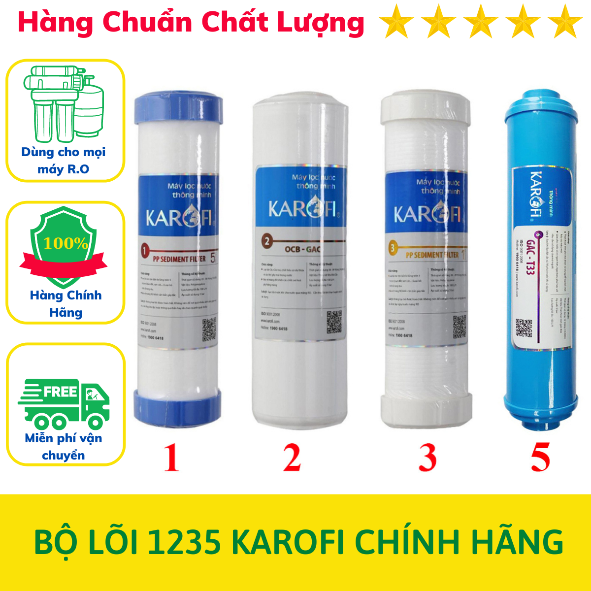 Lõi lọc nước Karofi 1235 hàng chính hãng lắp cho máy lọc nước Karofi