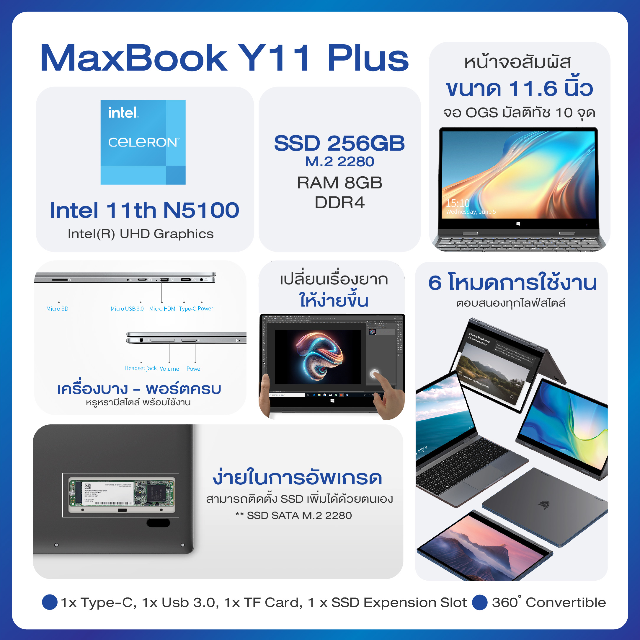 มุมมองเพิ่มเติมของสินค้า (รุ่นใหม่ล่าสุด!) BMAX Y11 Plus Laptop วินโดว์ 10 ลิขสิทธิ์ 11.6 นิ้ว 1920*1080  จอ IPS Quad Core Intel N5100 8GB RAM SSD 256GB