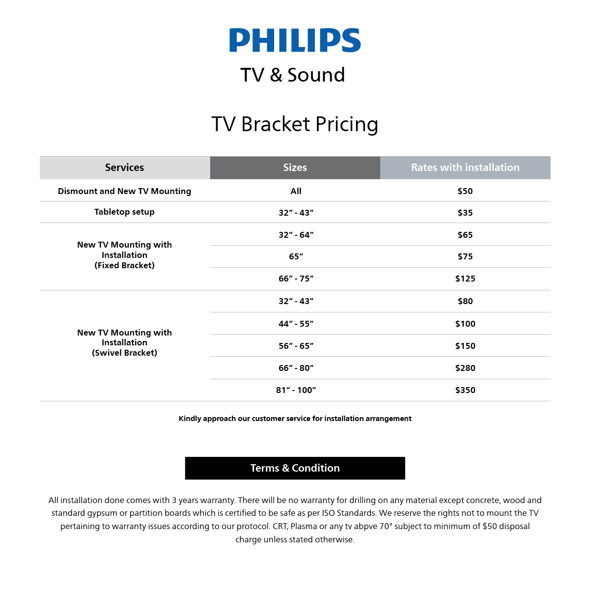 [NEUSTART 2024] 40PFT6509/98 EXKLUSIV ONLINE EXKLUSIV PHILIPS Google TV Full HD 40-Zoll-Fernseher | YouTube | Netflix | MeWatch | Google Assistant | Dolby Vision | 3 Jahre Garantie | FOC-Antenne