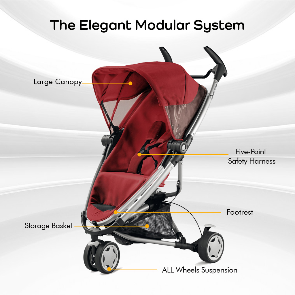 jual stroller quinny