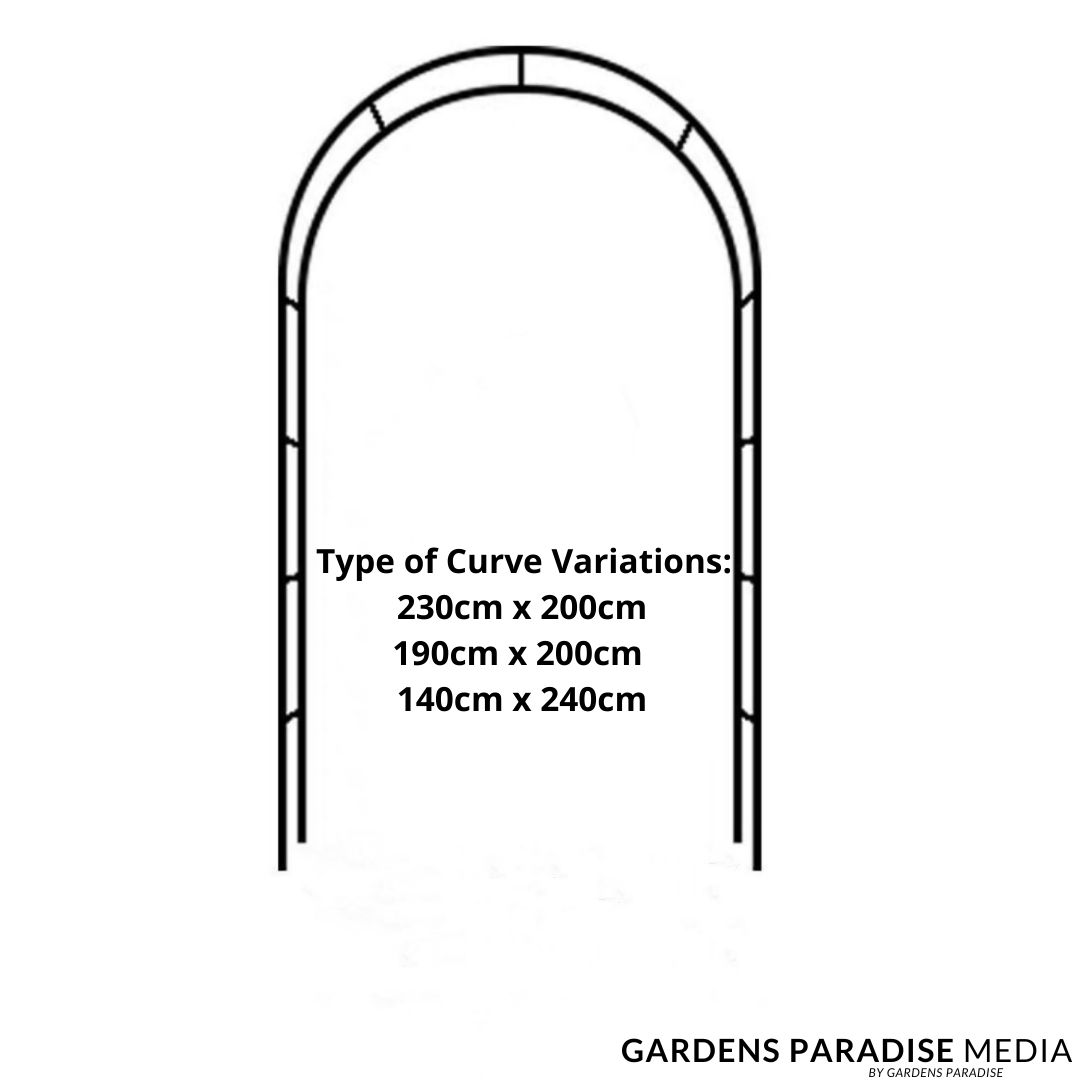 Do You Put Bridal Table On Seating Chart