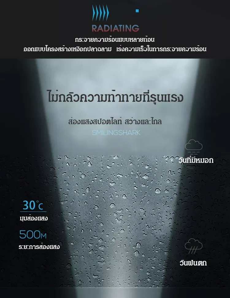 คำอธิบายเพิ่มเติมเกี่ยวกับ ไฟฉายแรงสูง ไฟฉาย2in1 ไฟฉายอเนกประสงค์ ไฟฉายสว่างแรงสูง ไฟฉายUSB ไฟฉายพกพา ส่องได้ไกล กันน้ำ กันกระแทก LED Flashlight USB Charger ปรับซูมได้ ไฟฉายพกพาชาร์จ