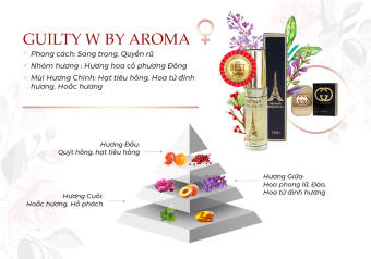 Tinh dầu nước hoa AROMA GUILTY W