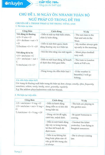 Cấp Tốc 789+ Tổng Ôn Thi Thpt Quốc Gia Môn Anh