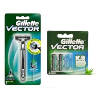 Combo Dao cạo râu Gillette Vector Plus 1 cán dao và bộ 2 đầu lưỡi thay