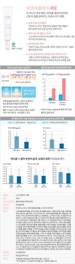 Chăm sóc da mụn - ATOMY ACNE CLEAR EXPERT SYSTEM