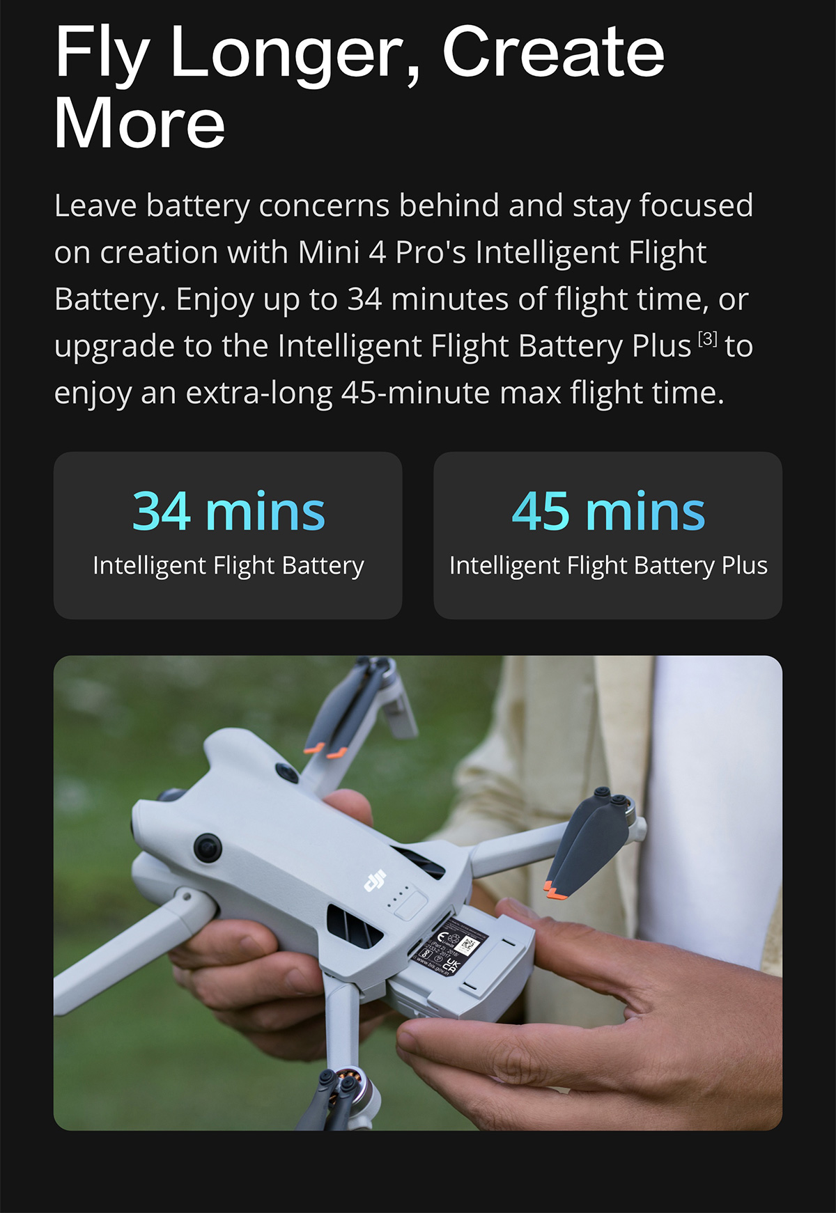 DJI Mini 4 Pro — дрон с камерой |