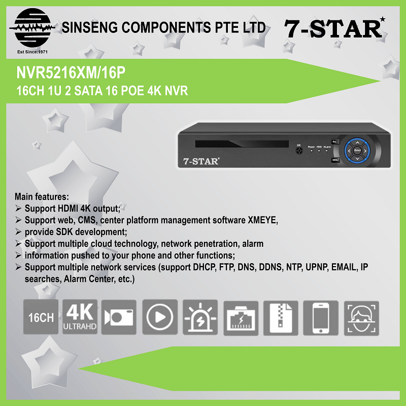 hikvision 2mp nvr