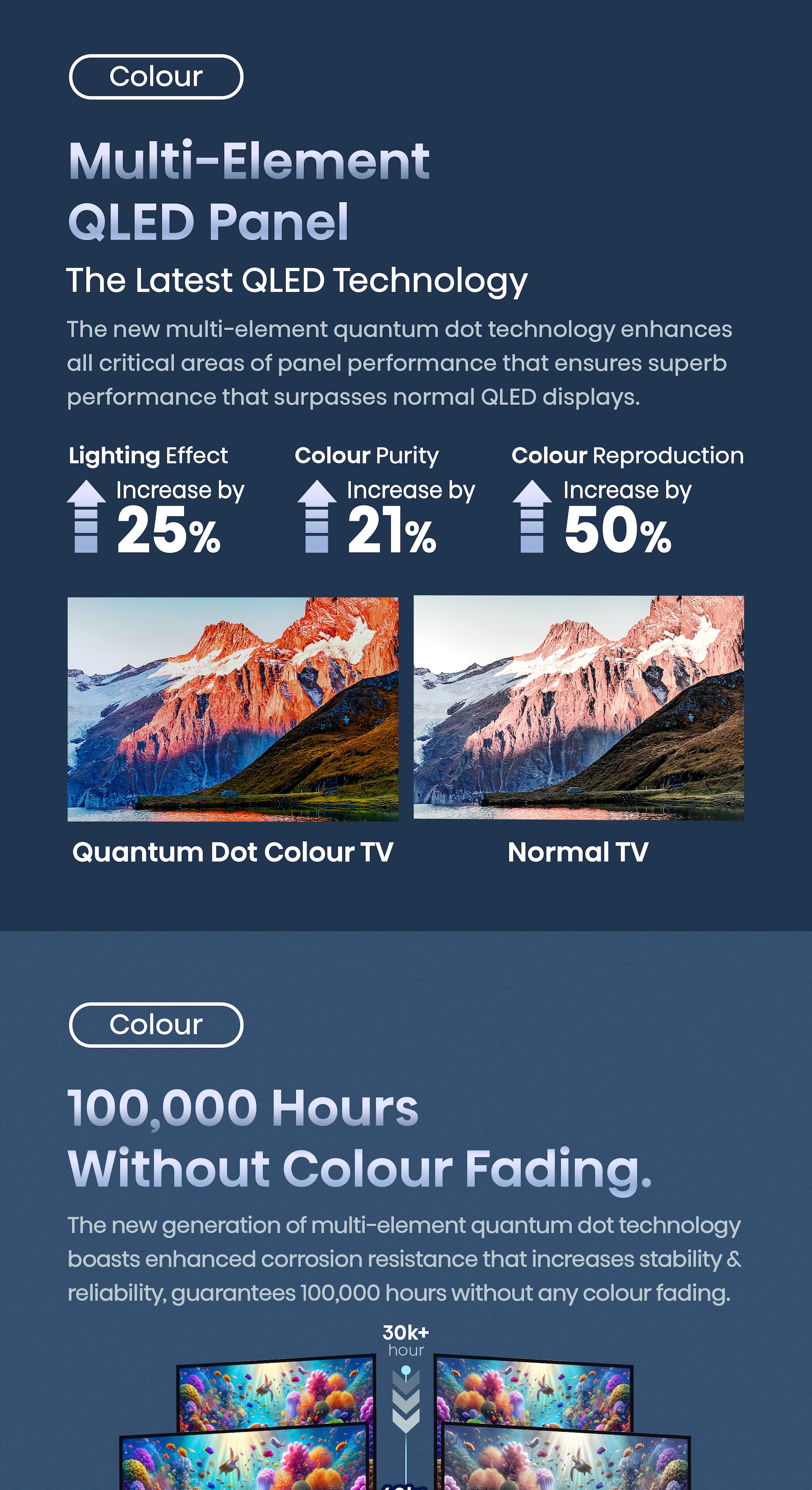 [2025] Hisense E7N 50/55/65/75 inch QLED MAX 4K Google TV | Quantum Dot Colour | 5-Tier Eye Shielding | Dolby Atmos & Vision · v18