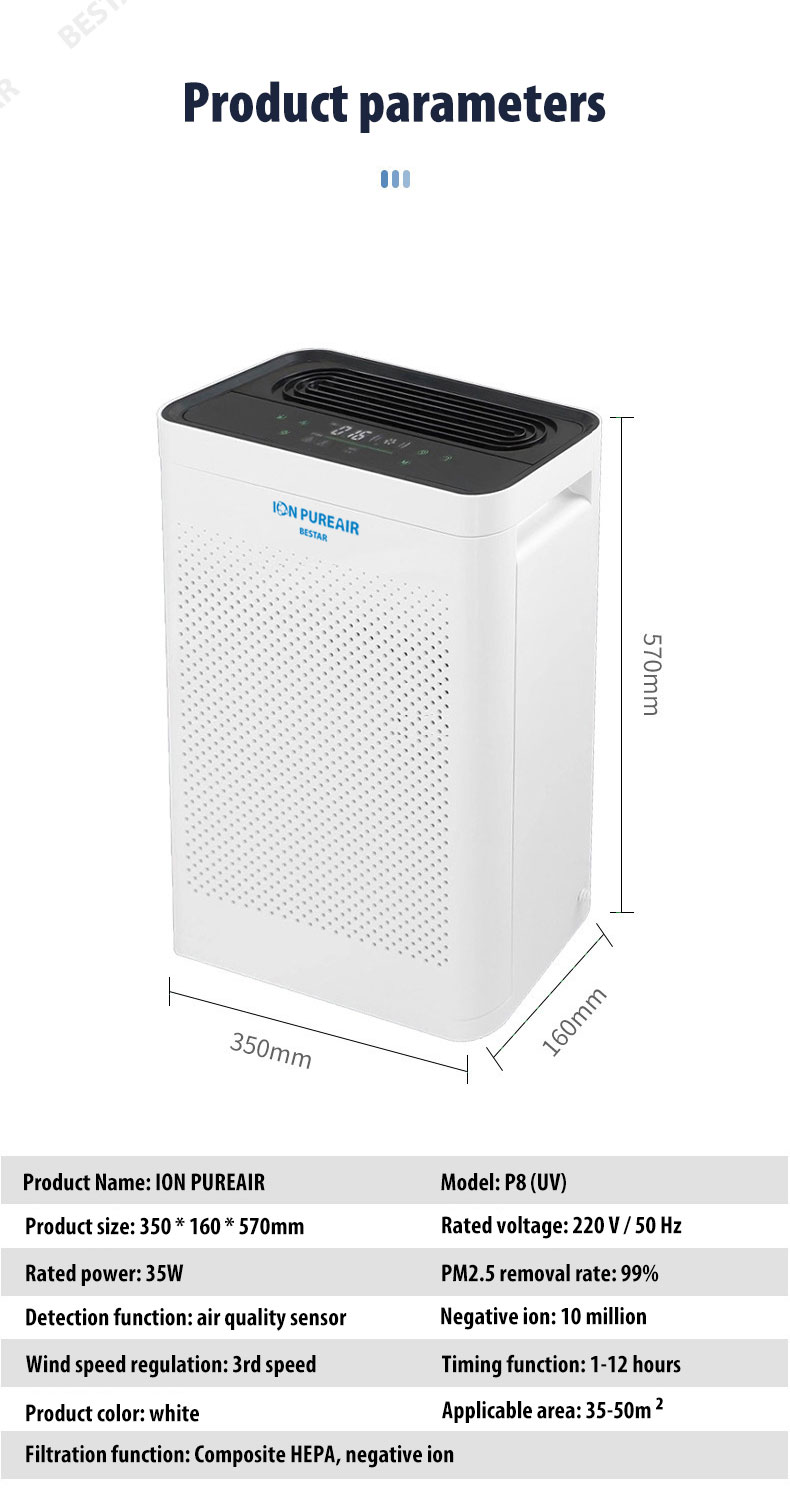 Ion shop pureair bestar