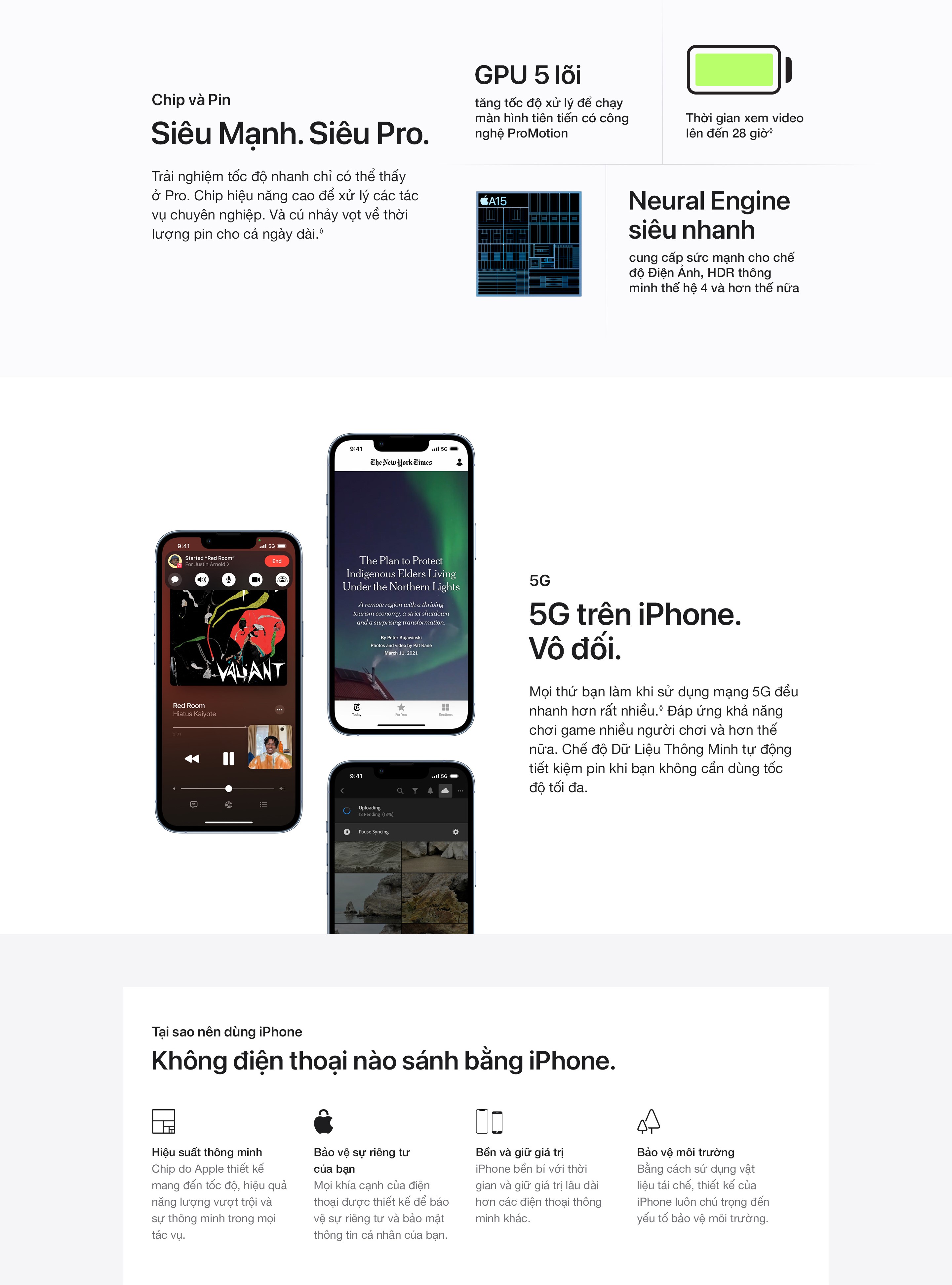 iPhone 13 Pro Max - Hàng Chính Hãng