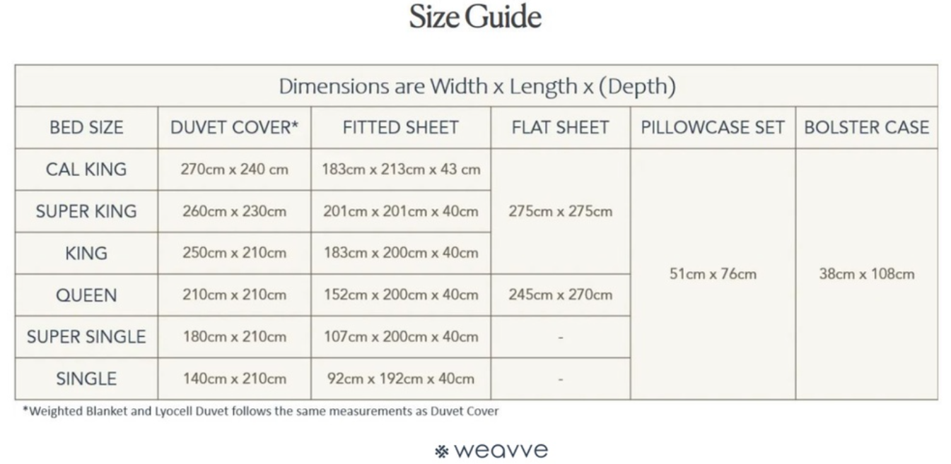Weavve Signature TENCEL Destek Kılıflı Lastikli Çarşaf Seti (Lastikli Çarşaf+Yastık Kılıfı+Destek Kılıfı)