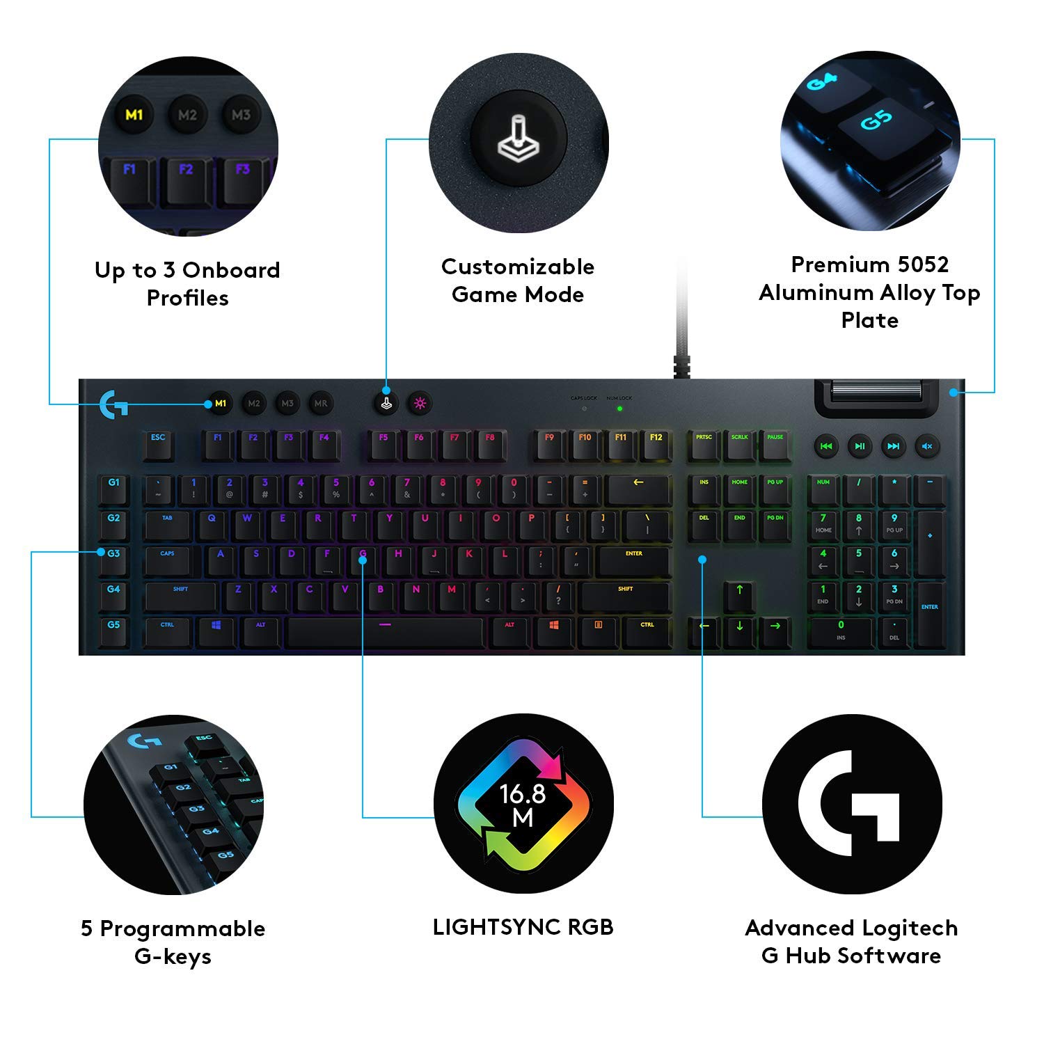 g813 lightsync rgb